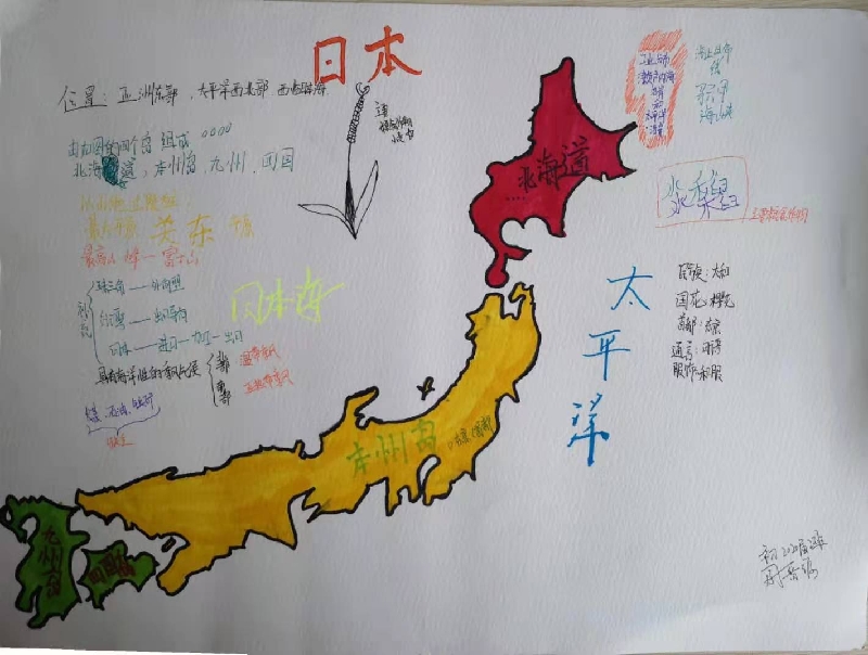 日本古老的大陆——澳大利亚中国地理环境思维导图在老师们的引导下