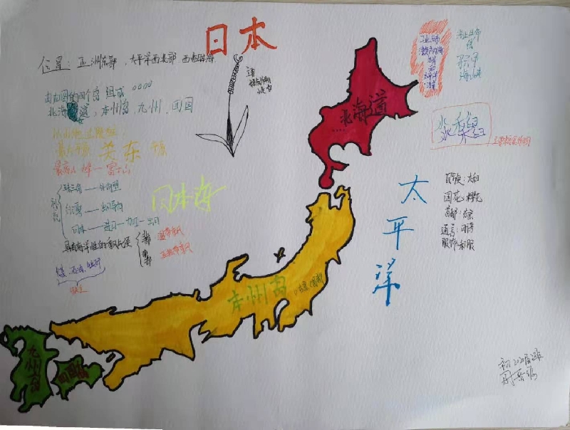 地理手抄报初一日本图片